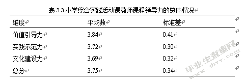 重庆主城区小学综合实践活动课的教师课程领导力的现状调查研究