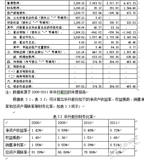 杜邦财务分析体系的应用及改进