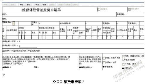 基于企业应用集成的财务核销系统的设计与实现