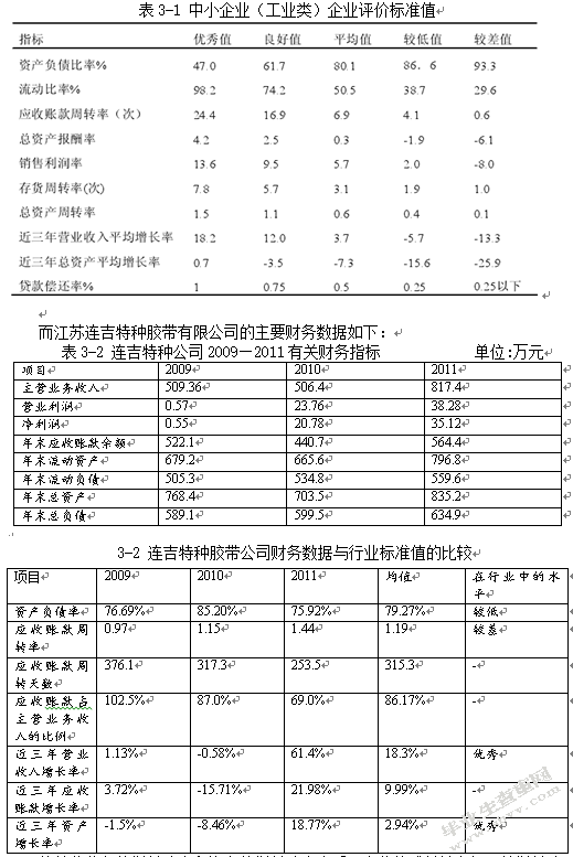 江苏连吉特种胶带有限公司应收账款管理中存在的问题与对策