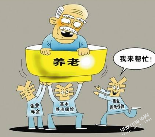 庆城县推进失地农民养老保险工作研究