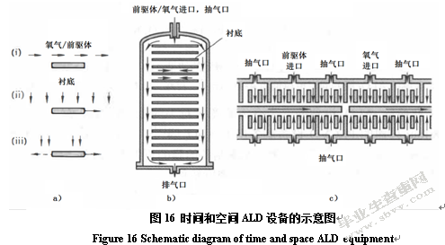 表面微结构对多晶黑硅太阳电池效率的影响