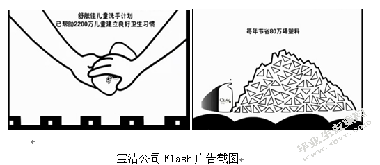 电子商务营销的策略及问题分析