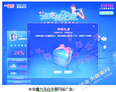 电子商务在企业营销中运用策略分析