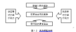 华利一品原装进口葡萄酒营销与实践分析