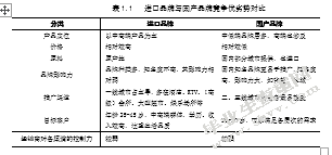 华利一品原装进口葡萄酒营销与实践分析