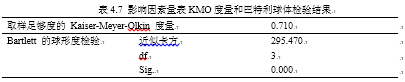 基于消费者行为意向分析的电子废弃物回收模式研究
