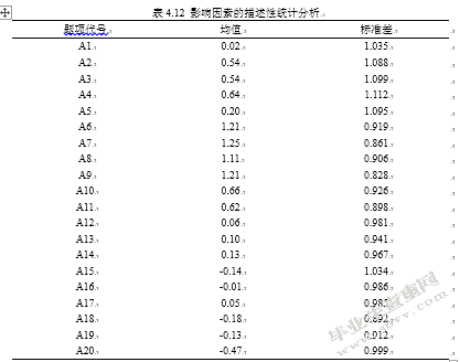 基于消费者行为意向分析的电子废弃物回收模式研究