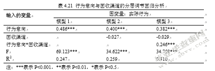 基于消费者行为意向分析的电子废弃物回收模式研究