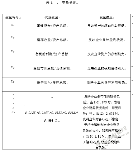 企业并购财务风险及防范策略 ——以吉利收购沃尔沃集团为例