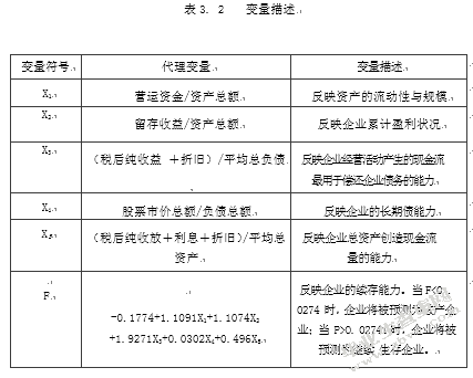 企业并购财务风险及防范策略 ——以吉利收购沃尔沃集团为例