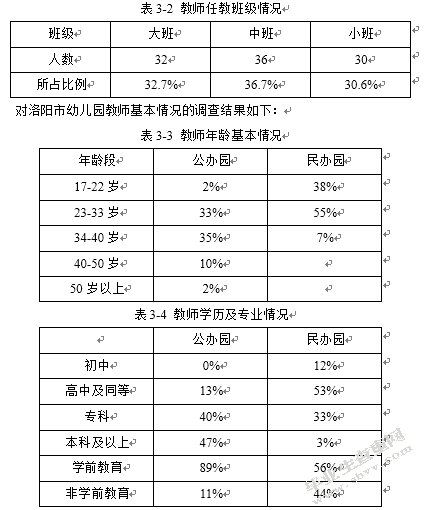 家园合作存在的问题与对策研究