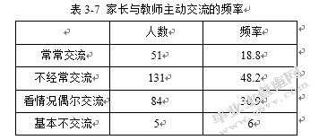 家园合作存在的问题与对策研究