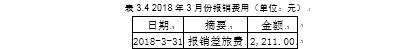 对企业经营活动中货币资金的研究 ——以北京德英行企业顾问有限