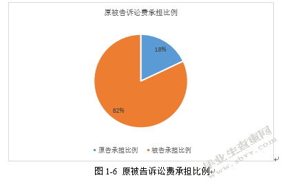 我国网络音乐作品著作权保护研究