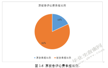 论网络音乐作品著作权的侵权法保护