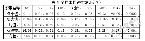 民营资本参股国企对公司治理的影响研究 ——基于混合所有制改革