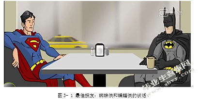 语境化线索理论视域下的高中英语听力教学研究
