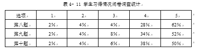 语境化线索理论视域下的高中英语听力教学研究
