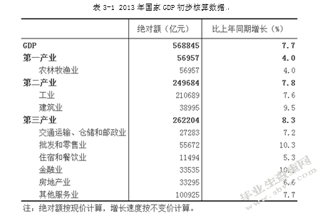 浅析连锁超市营销策略以南城百货超市为例