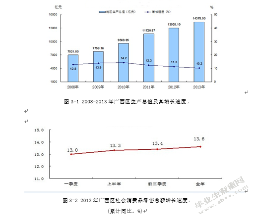 浅析连锁超市营销策略以南城百货超市为例