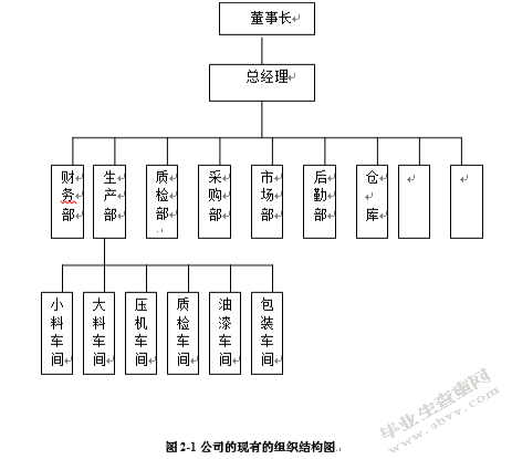 议税收筹划在企业财务管理中的运用——以金象教学设备有限公司为