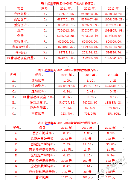 必维申美对华投资问题研究