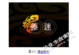 包装的艺术观赏性与实用性 ——《傣迷》包装设计