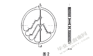 不锈钢制换热器优化设计