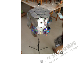 废旧光盘的再回收设计研究与应用