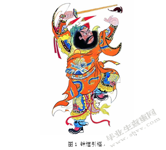 “福”文化创意礼品设计