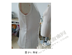 论省在现代成衣中的重要性