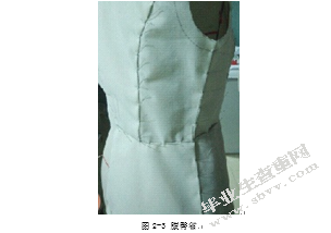 论省在现代成衣中的重要性