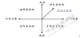 上海市异地新农合合作模式的调查研究
