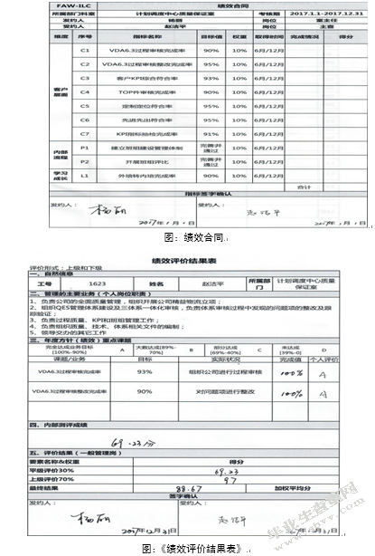 FL公司员工绩效管理优化研究