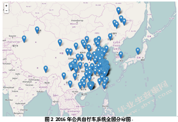 共享单车的公共管理问题和解决对策研究