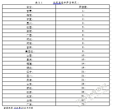 优衣库品牌营销策略