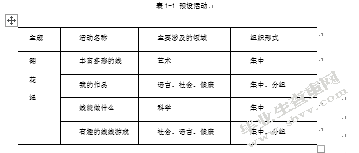 幼儿园民间游戏活动开展的实践研究