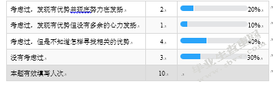 优势视角下自闭症儿童的社会融入问题的研究