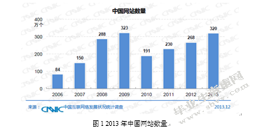 阿里妈妈平台的商业生态分析