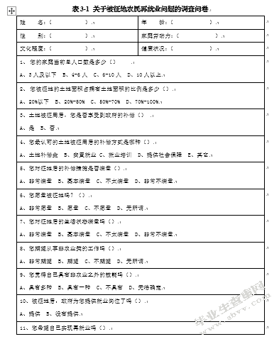 被征地农民再就业问题研究 --基于嘉兴市秀洲区新城街道的调查
