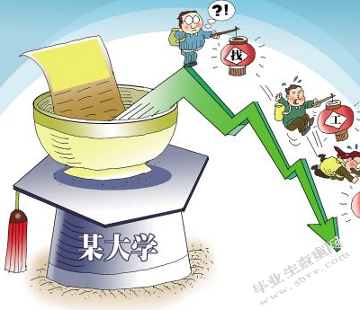 大学生就业歧视问题研究