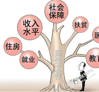 当前我国社会保障制度面临的主要问题以及解决措施