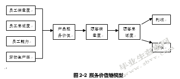 嘉兴市农民培训问题研究