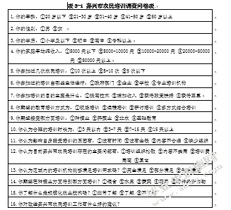嘉兴市农民培训问题研究