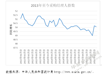 跨越中等收入陷阱的财政政策浅析