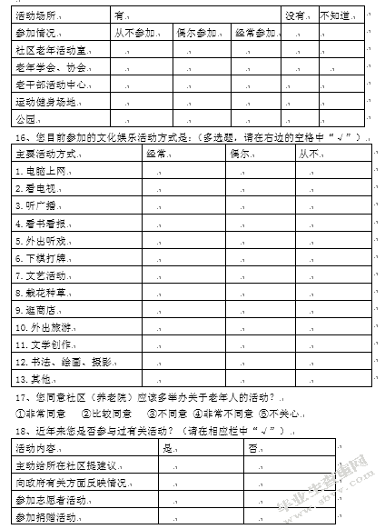 老龄化背景下杭州老龄人群复合需求的细分研究
