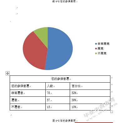 栖霞养老保险在实施过程中存在的问题