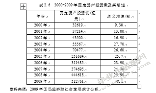 中国经济增长问题研究