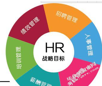 论激励在现代企业人力资源管理中的作用